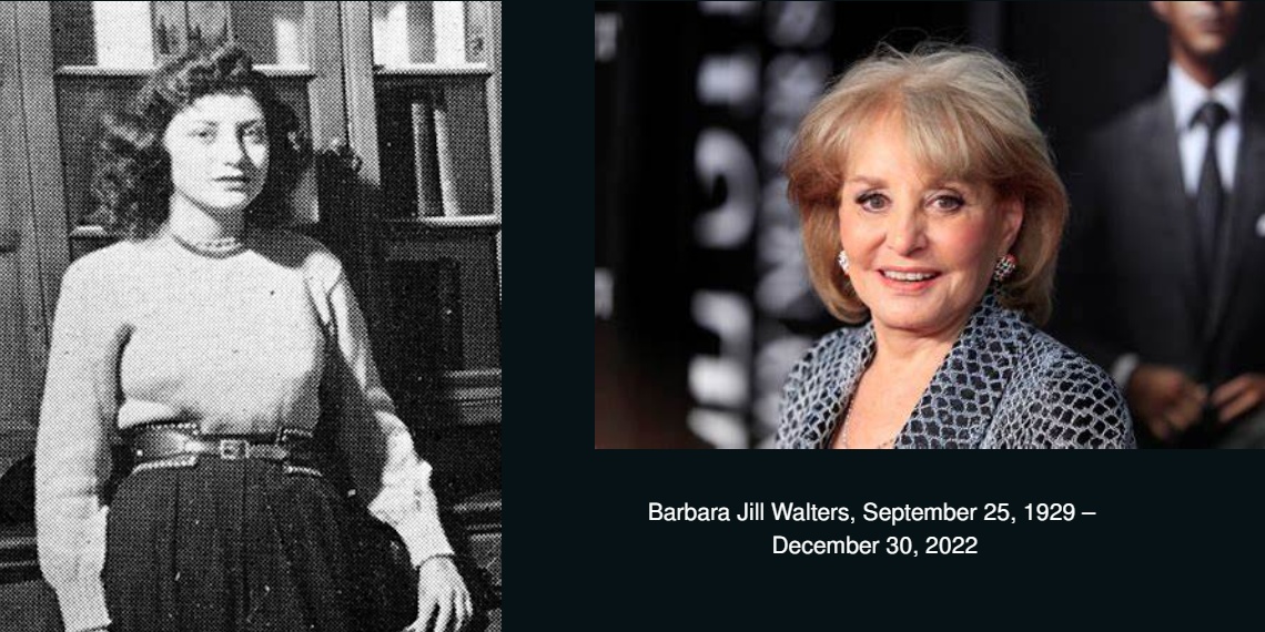 Barbara Walters Veteran Journalist Television Host Dead at 93