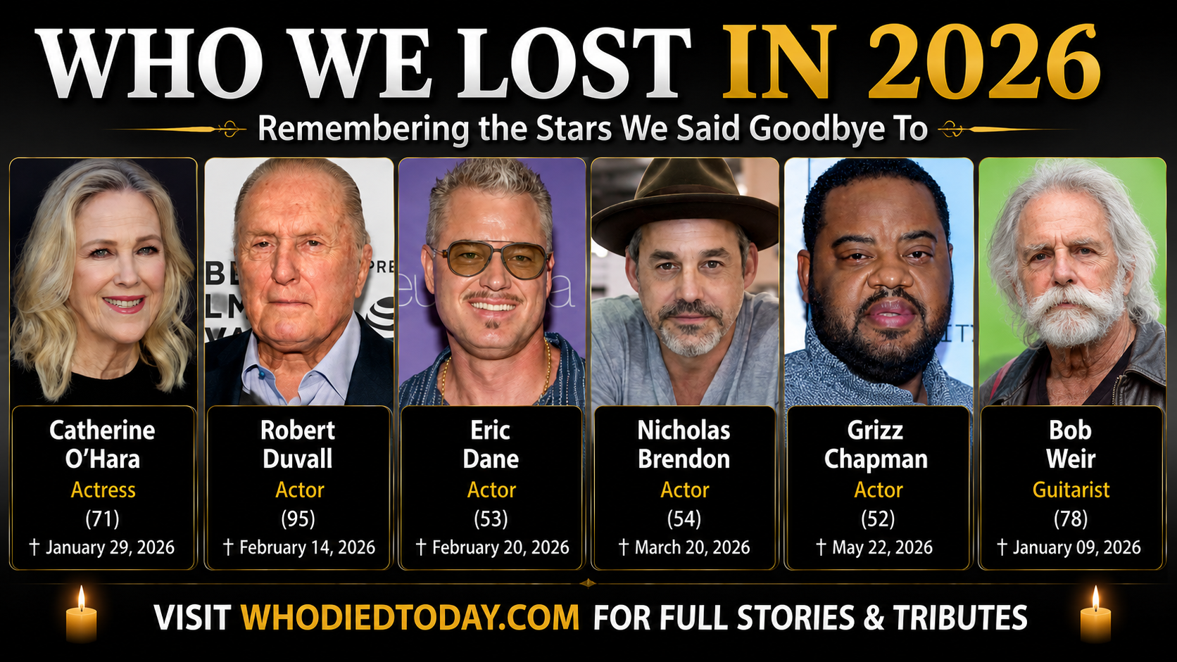 Who Died Today – Latest Celebrity & Notable Deaths Celebrities we lost in 2026 Who Died Today